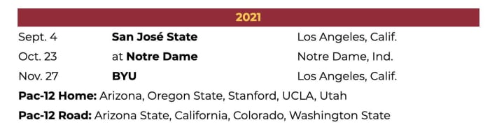 Screen Shot 2021-02-24 at 9.58.47 AM